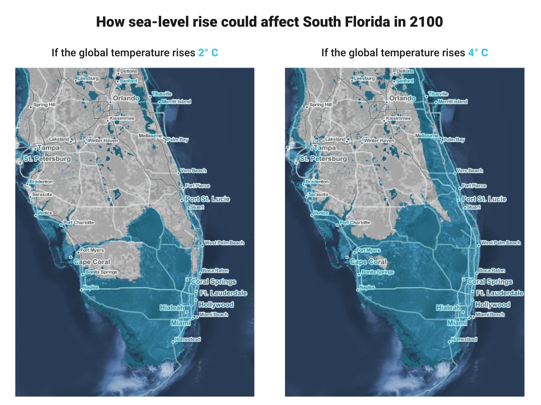 Miami Sea Levels